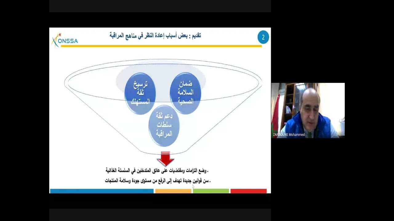 WEBINAR SERIES RAMADAN 2025. Episode 3 : Sécurité sanitaire des aliments Le rôle majeur de ONSSA